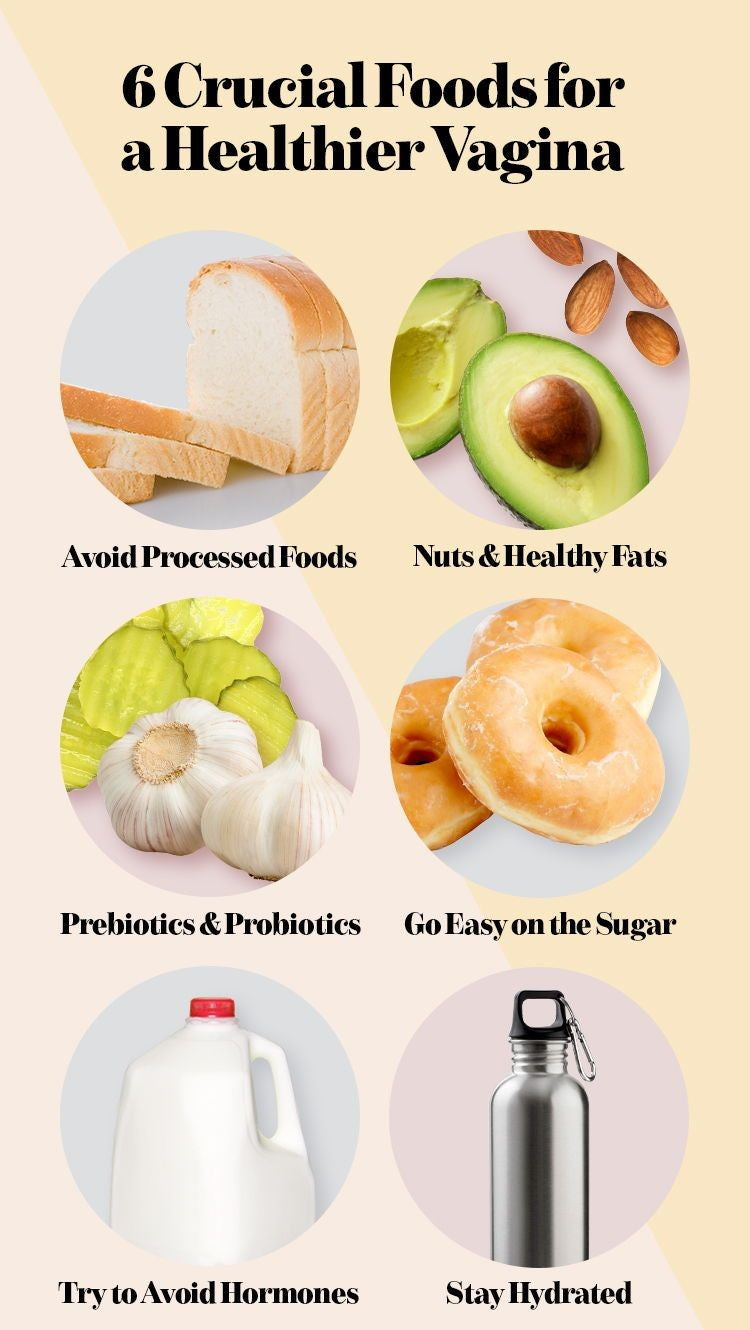 Vaginal Tightening Cream